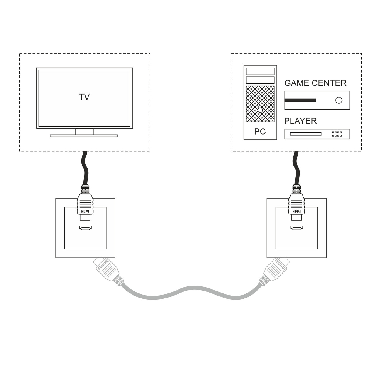 Розетка HDMI/WL07-60-11 (серо-коричневый)