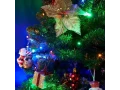 Гирлянда Твинкл Лайт 15 м, темно-зеленый ПВХ, 120 LED, цвет мультиколор
