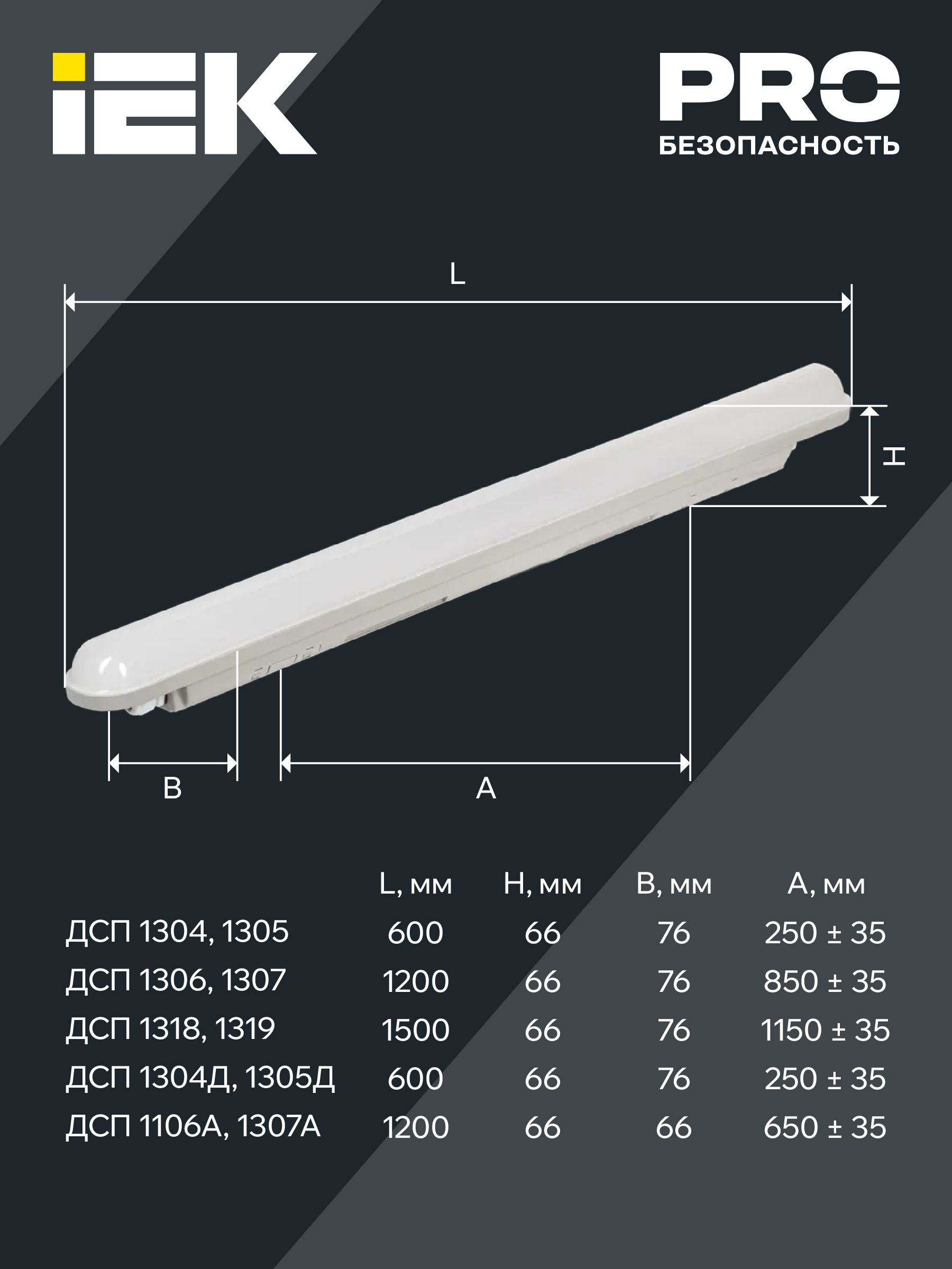 Светильник ДСП 1305 18Вт 6500К IP65 600мм серый пластик ИЭК