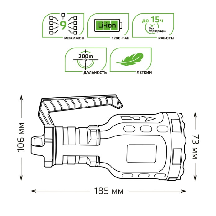 Фонарь ручной Gauss модель GFL209 10W 250lm Li-ion 1200mAh LED 1/10/60