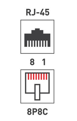 Двойник компьютерный UTP RJ-45(8P8C) (гнездо - 2 гнезда) REXANT 03-0103