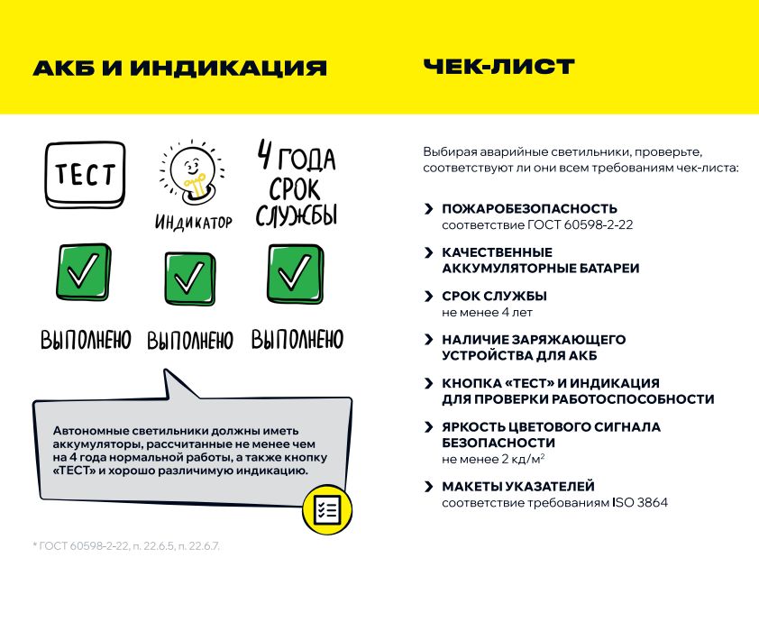 Светильник аварийный ДПА 5030-1 постоянный 1ч IP20 IEK
