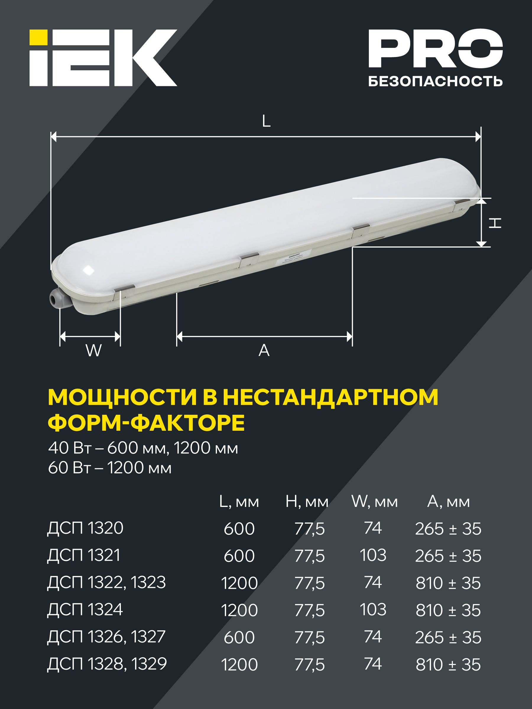 Светильник ДСП 1322 40Вт 5000К IP65 1200мм пластик серый IEK